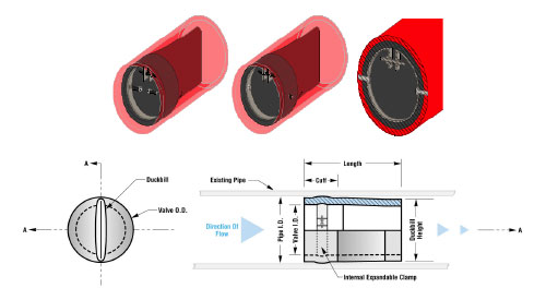skybrudsillustration